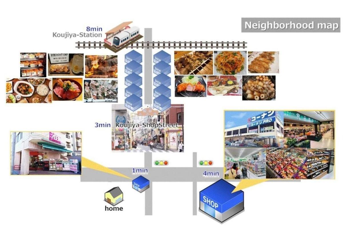 Convertel Honhaneda - Vacation STAY 12259 - Housity