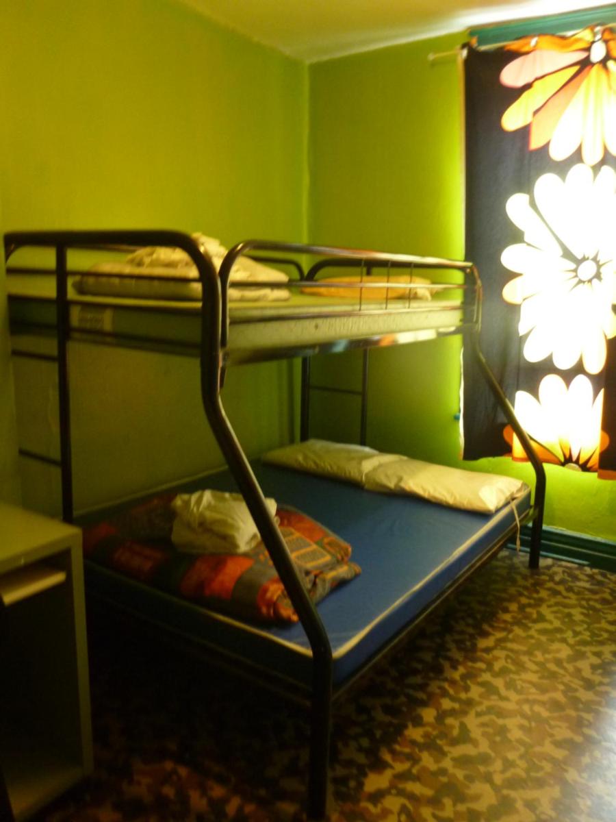 GLOBE-TROTTER & BACKPACKERS HOSTEL - Housity