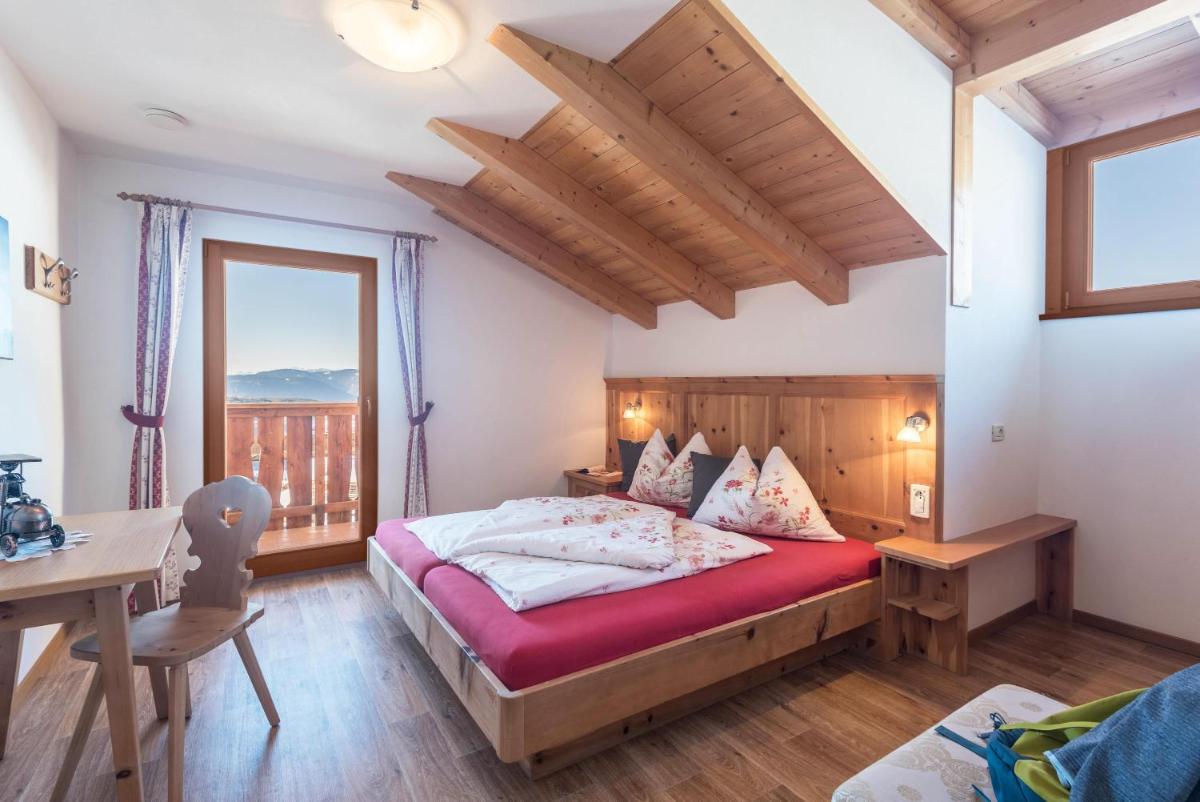 Schildberghof Panorama - Housity