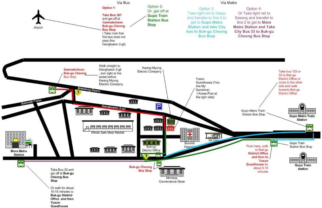 Yusun Guesthouse - Housity