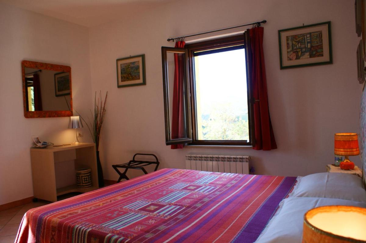 B&B Fox's Hill - Housity