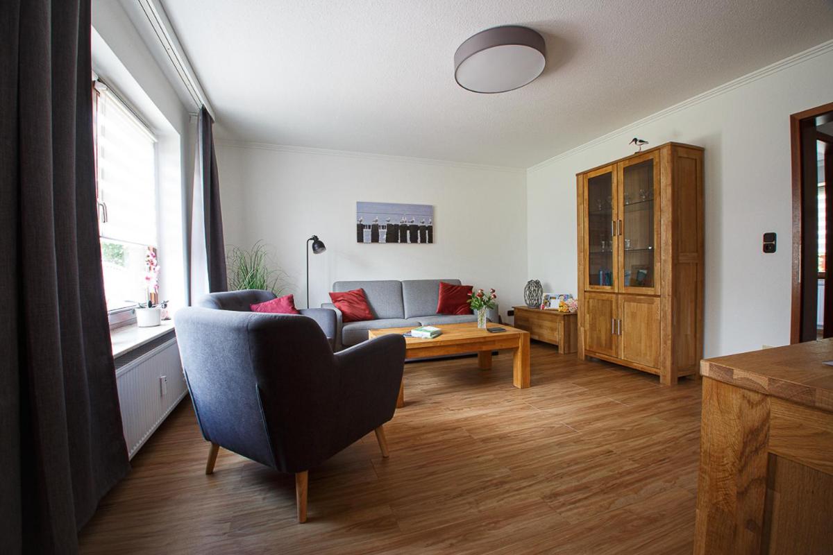 Midlum Zaunkönig - Housity