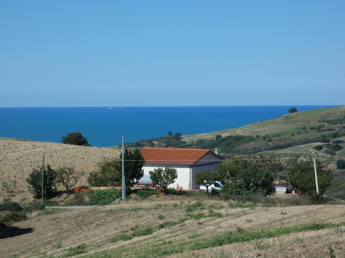 Exclusive Holidays Molise - Housity