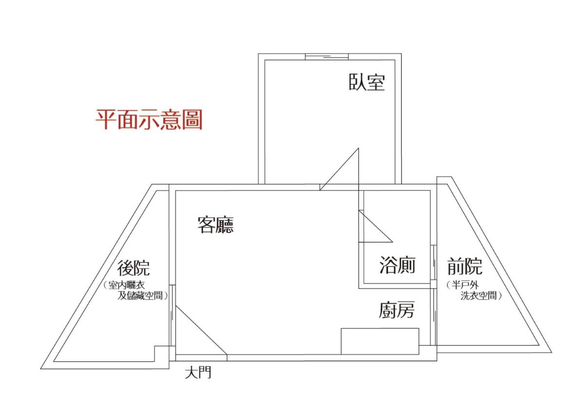 王建民宿#Tiger House - Housity