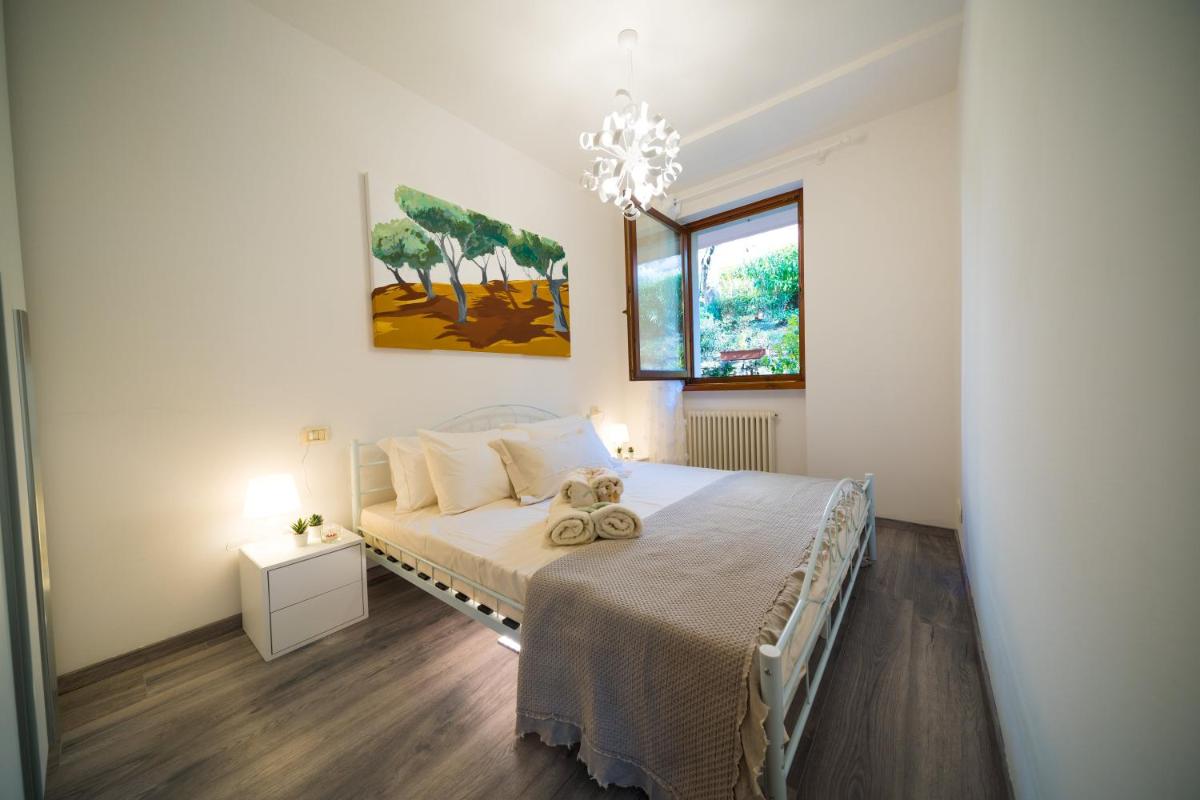 ULIVI Beth's House - Housity