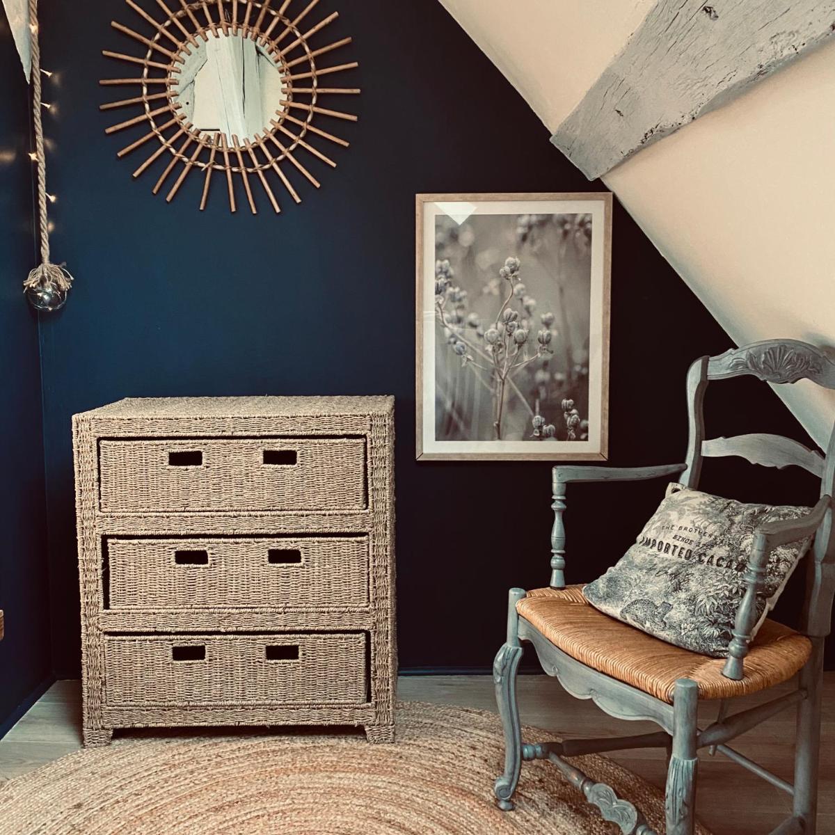 Pas si Loing... - Housity