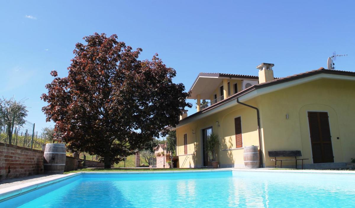 Agriturismo Foravia - Housity