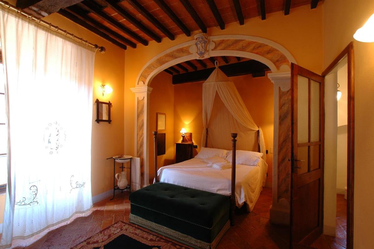 Palazzo Bizzarri - Housity