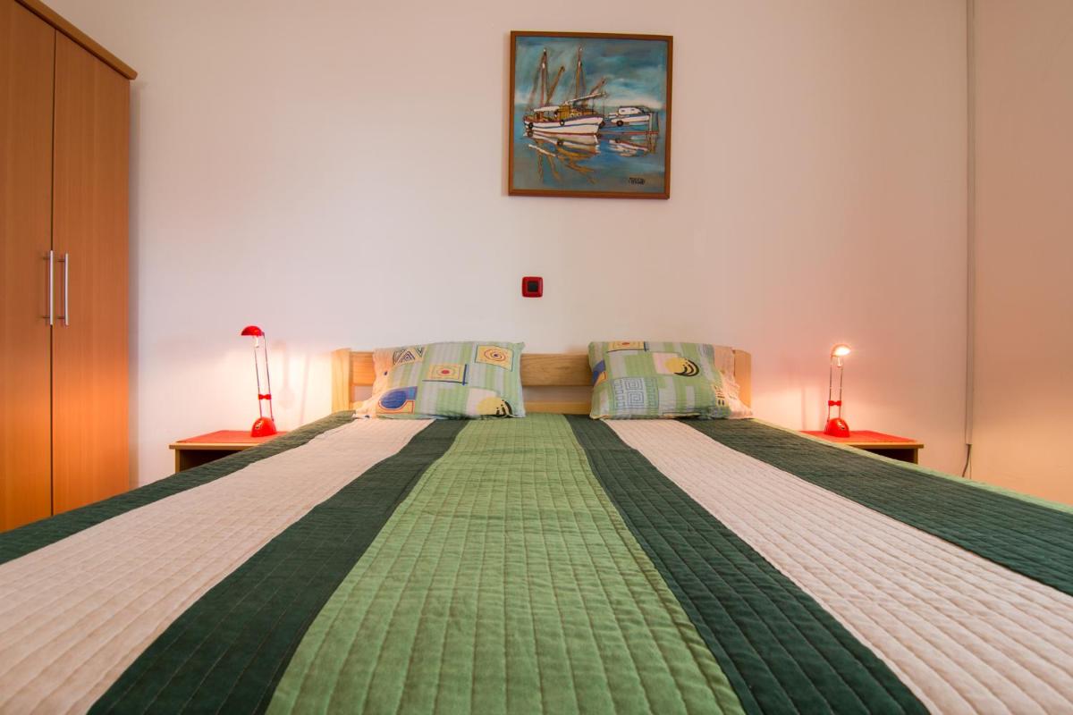 Villa Palma - Housity