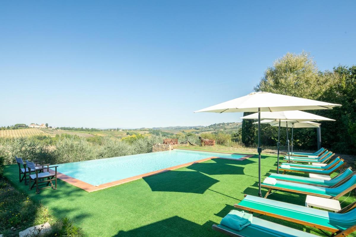 Casale la Volpaia - Housity