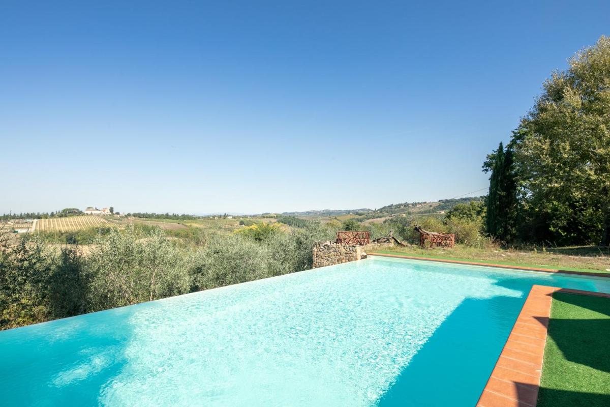 Casale la Volpaia - Housity