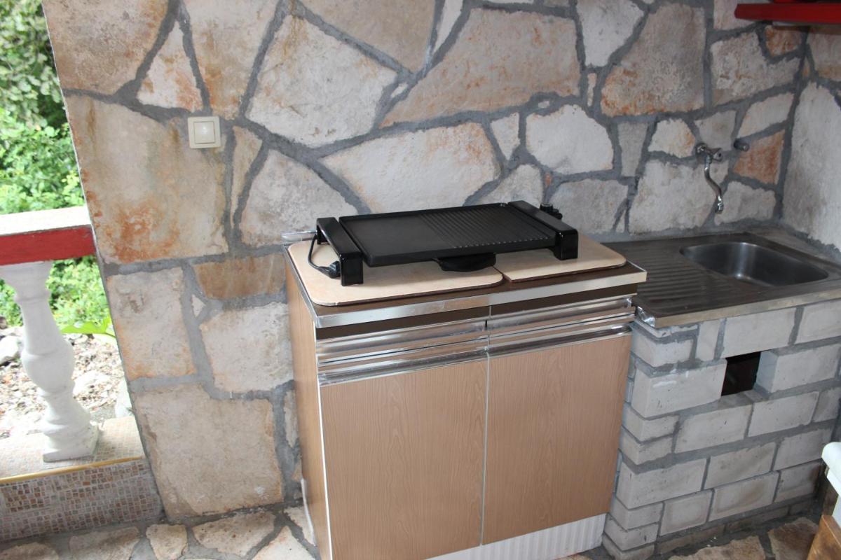 Apartments Mijuskovic - Housity