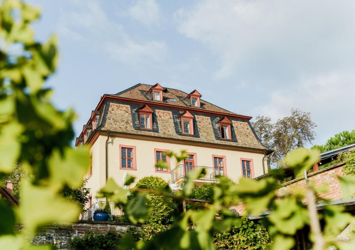 Hotel Kollektur - Housity