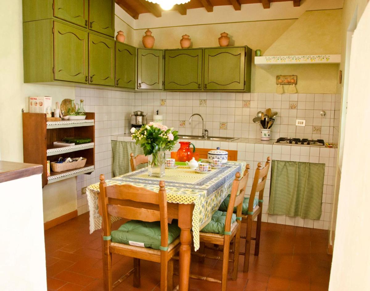 La Casetta di Barbara - Housity