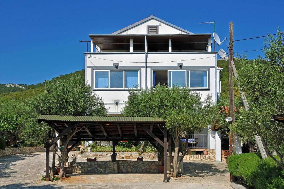 Villa Goga - Housity