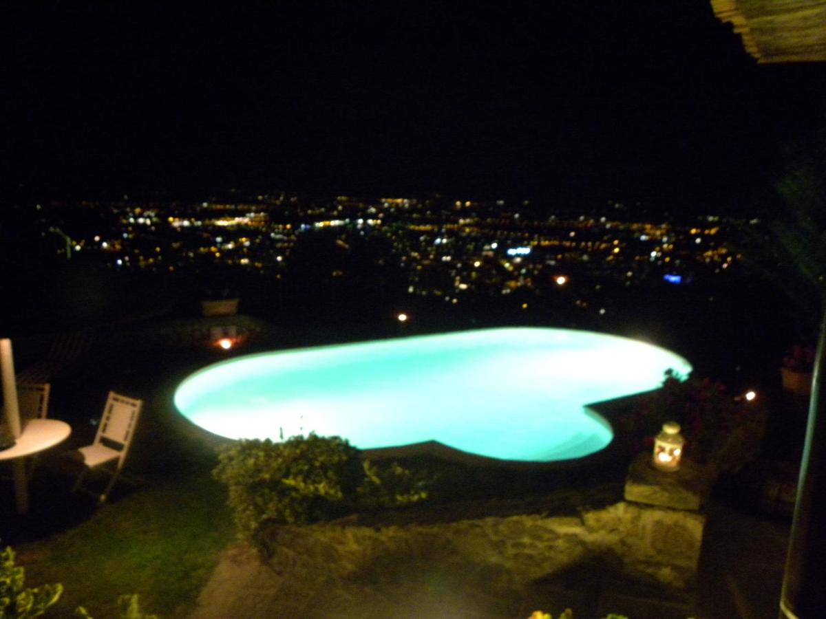 LOFT DEI SOGNI - Housity