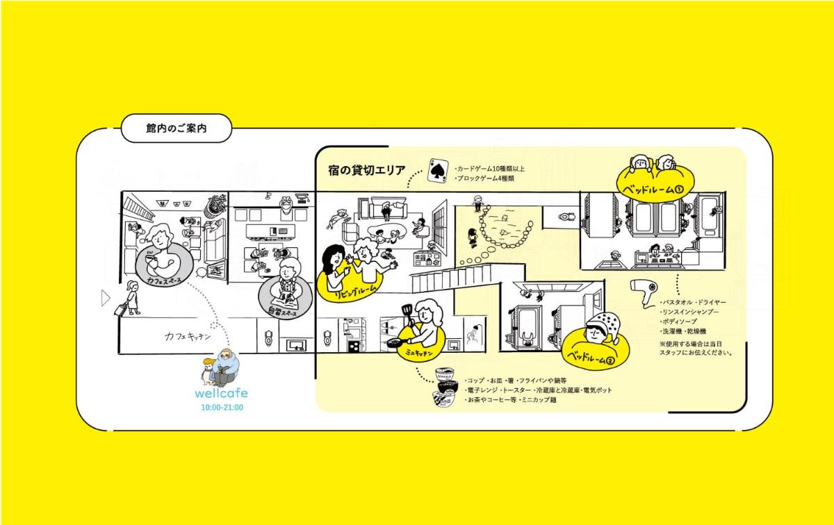 Only one group stays per day -Tenmaya-家族や仲間と貸し切りゲストハウス 天満屋 - Housity