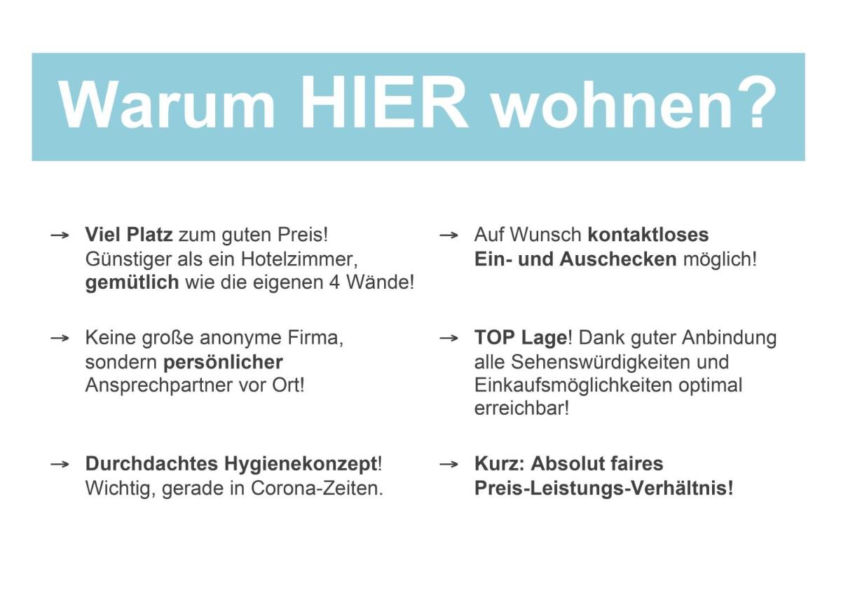 Moderne EG-Wohnung in Sudenburg mit Parkplatz, TOP Anbindung - Housity