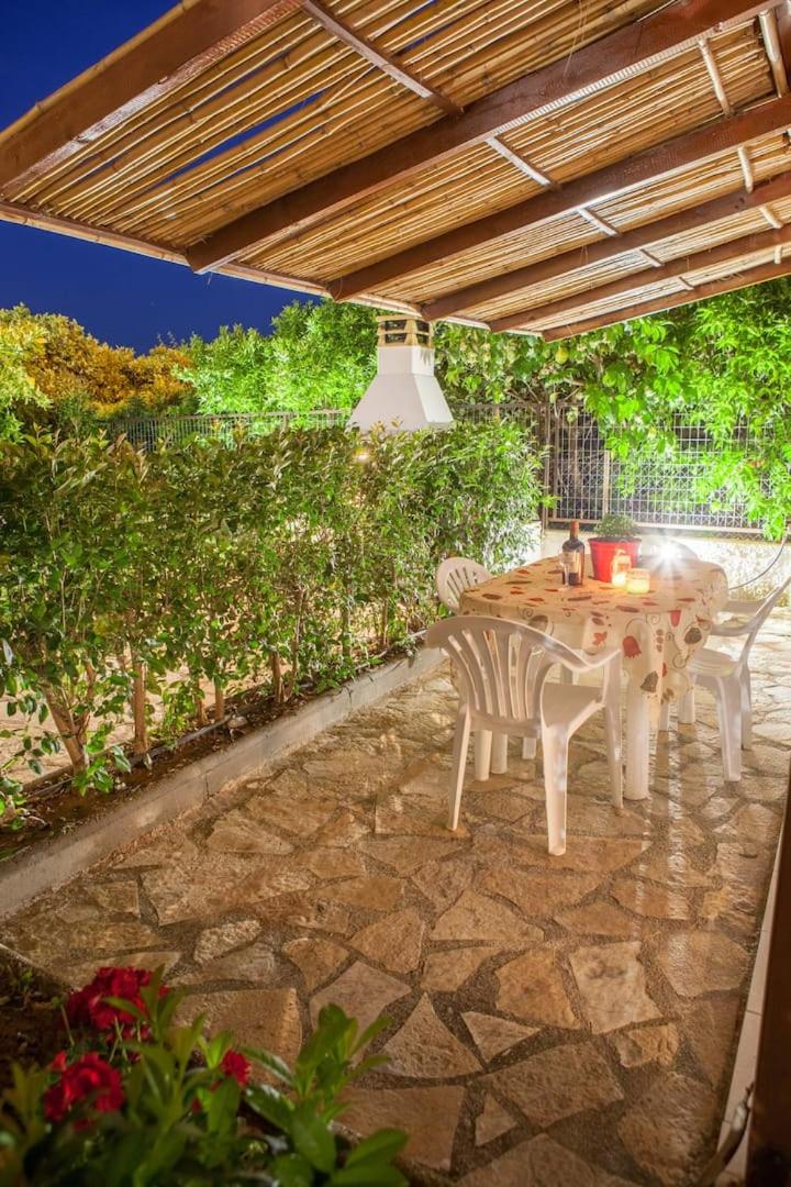 Blue house - Housity