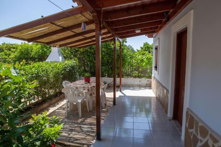 Blue house - Housity