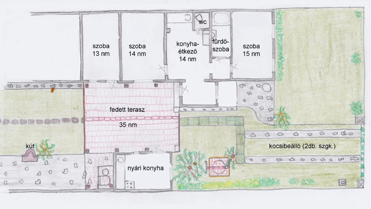 Balatoni Zöldkapus Vendégház - Housity