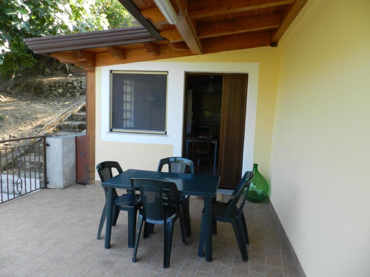 Villa Gaetana - Housity