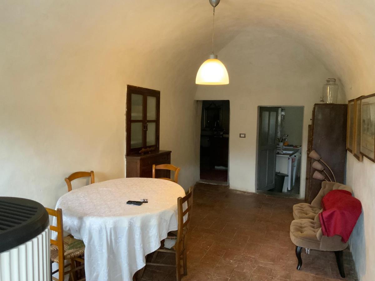 La Garbatella - Housity