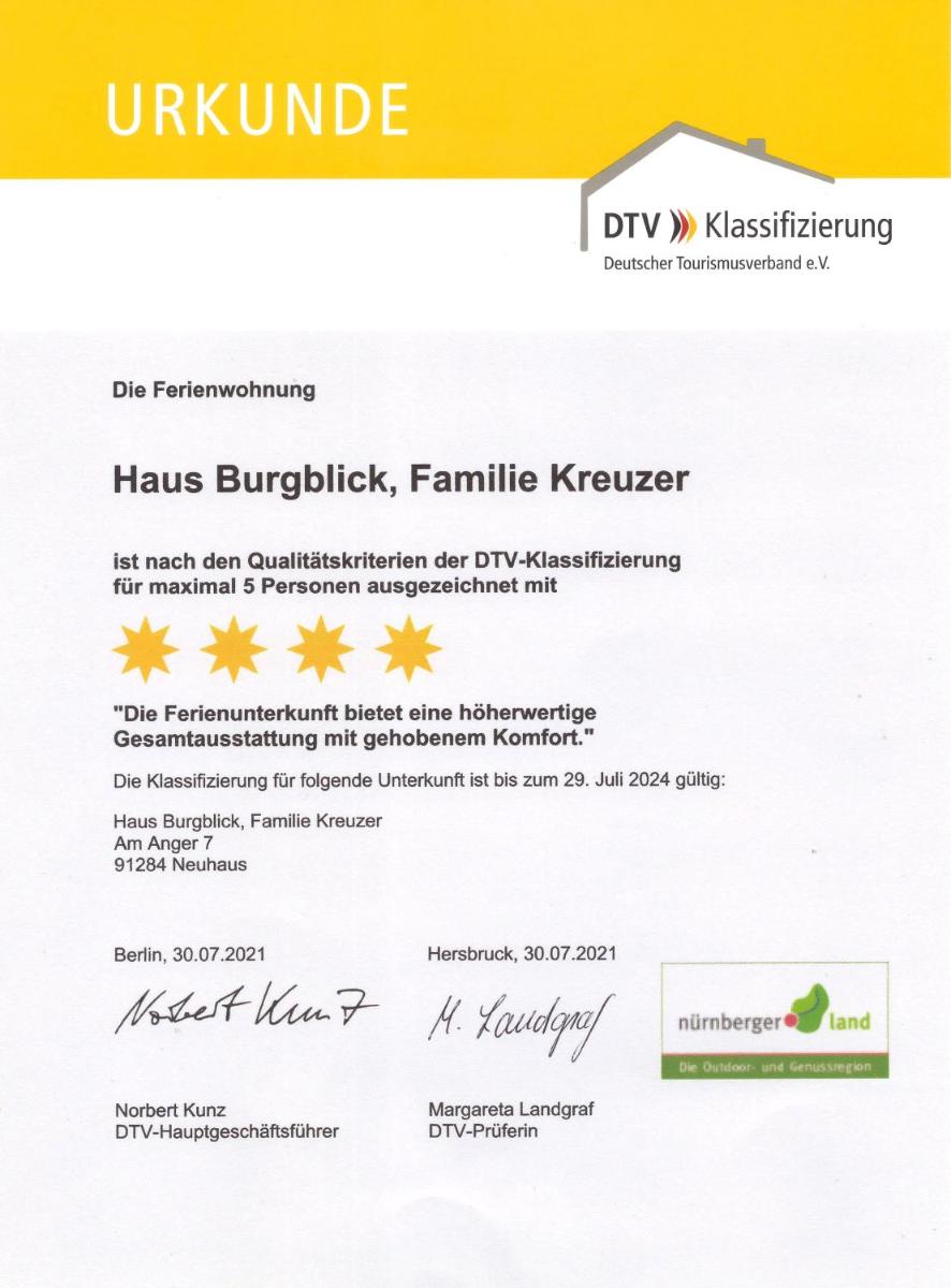 Haus Burgblick - Housity