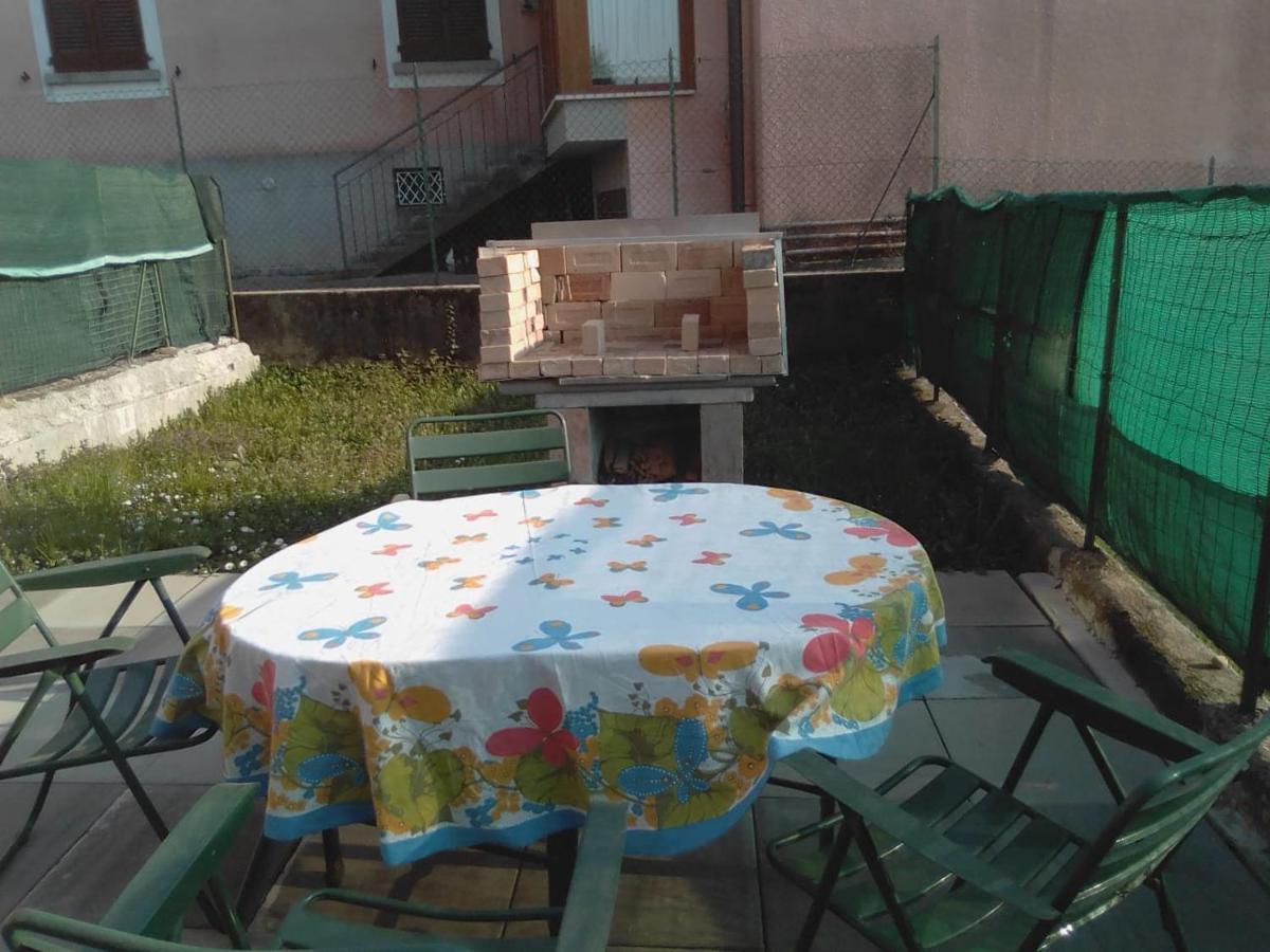 l'impossibile - Housity