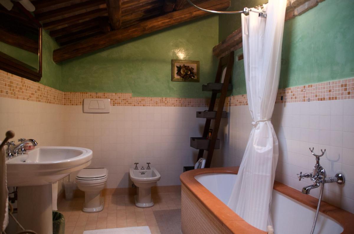 B&B FETONTE - Housity