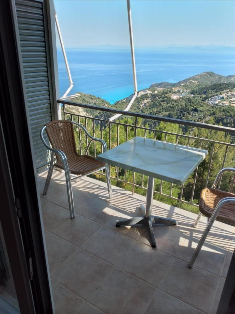 Panoramic View - Housity