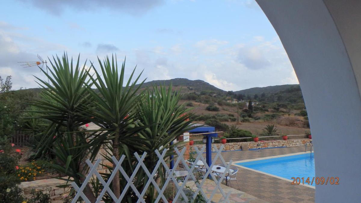 Mylos - Housity
