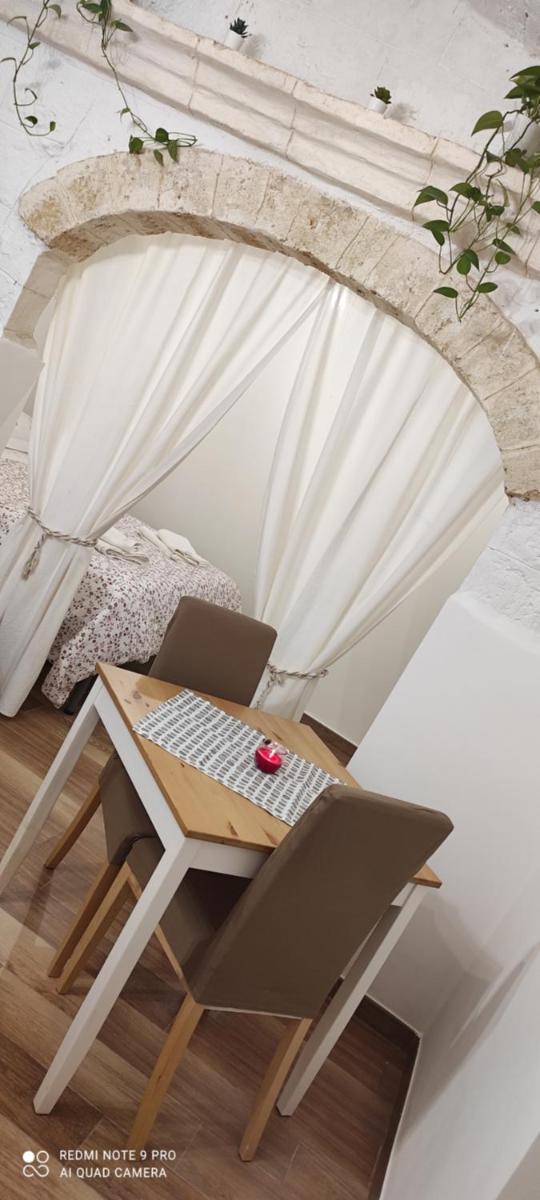 IL RIFUGIO - Housity