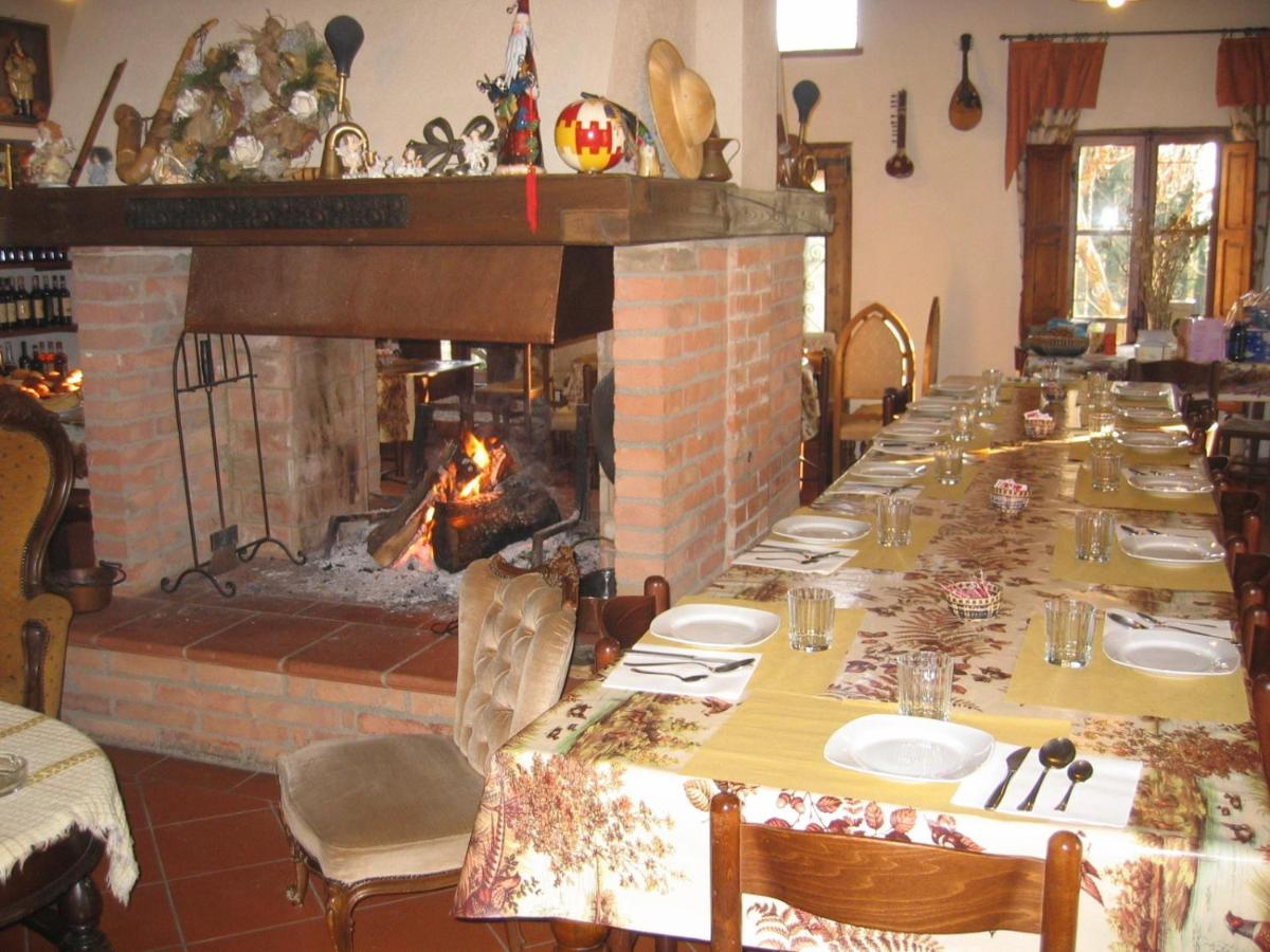 Il Canto del Sole - Housity