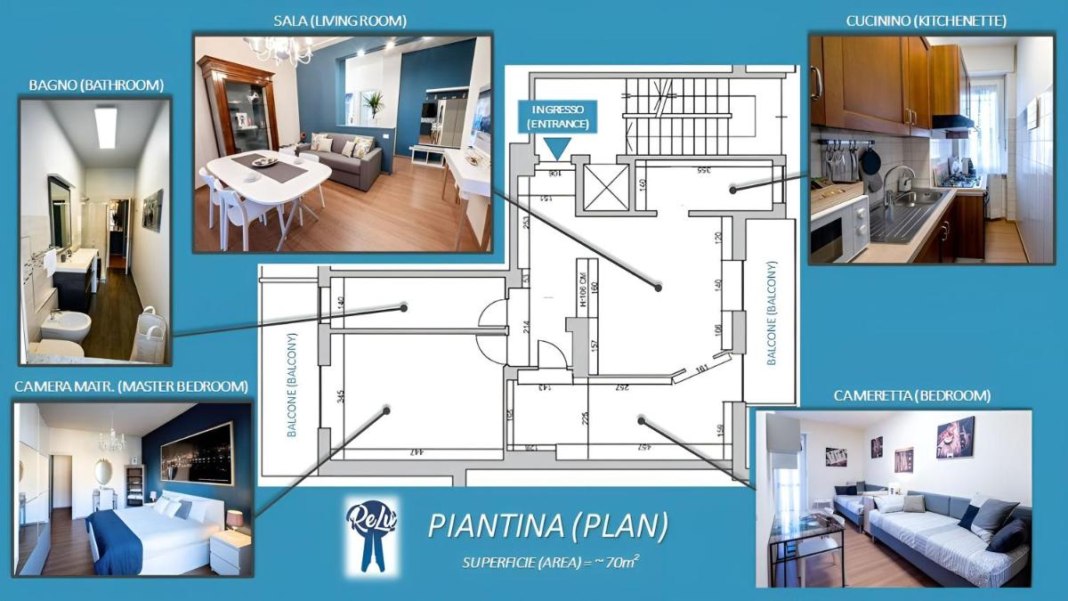 ReLù, l'appartamento vicino allo Juventus Stadium - Housity