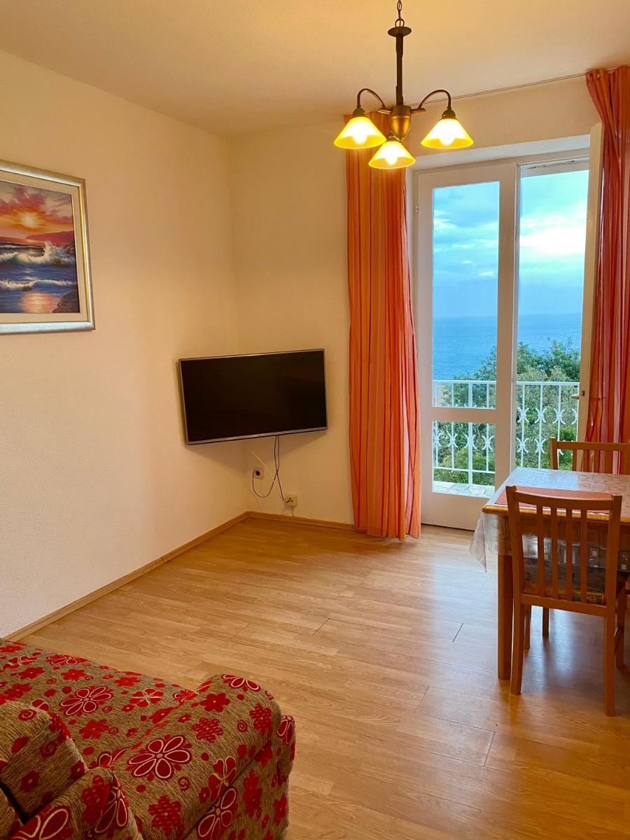 Villa Radulj - Housity