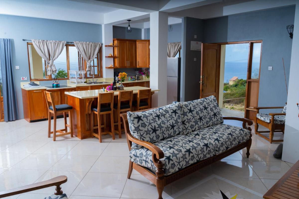 Desired View - Housity