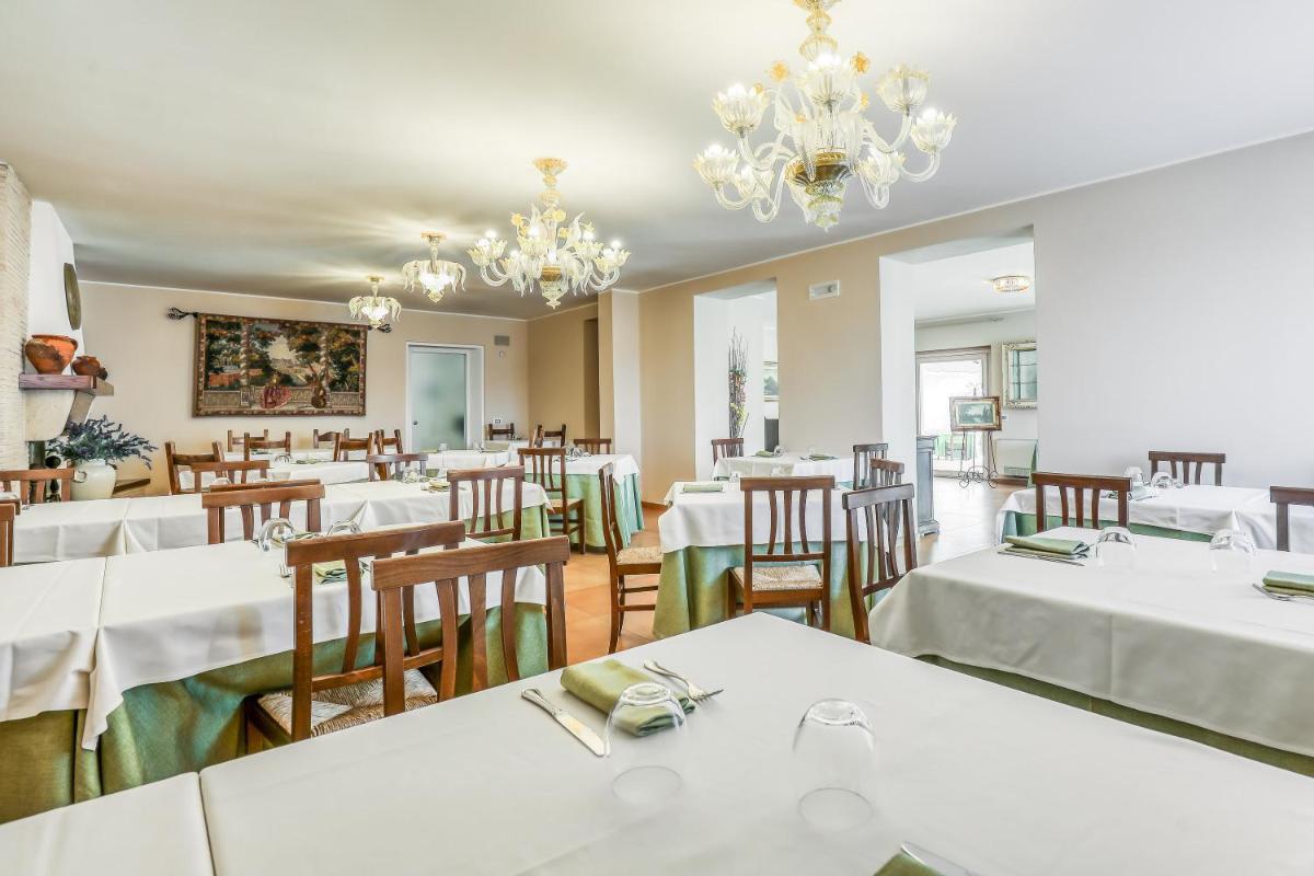 Hotel Villa De Santis - Housity