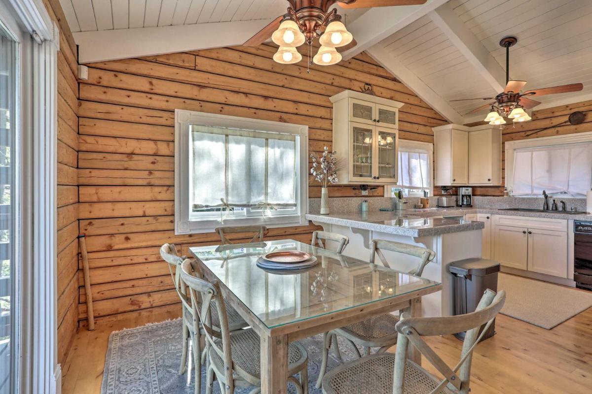 California Cabin 1 Mi to Lake Gregory - Housity