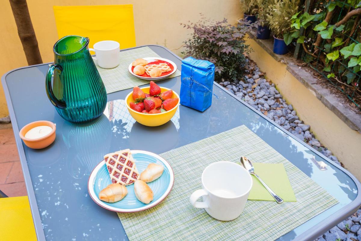 Fiesolana - Sant'Ambrogio neighbourhood - Housity