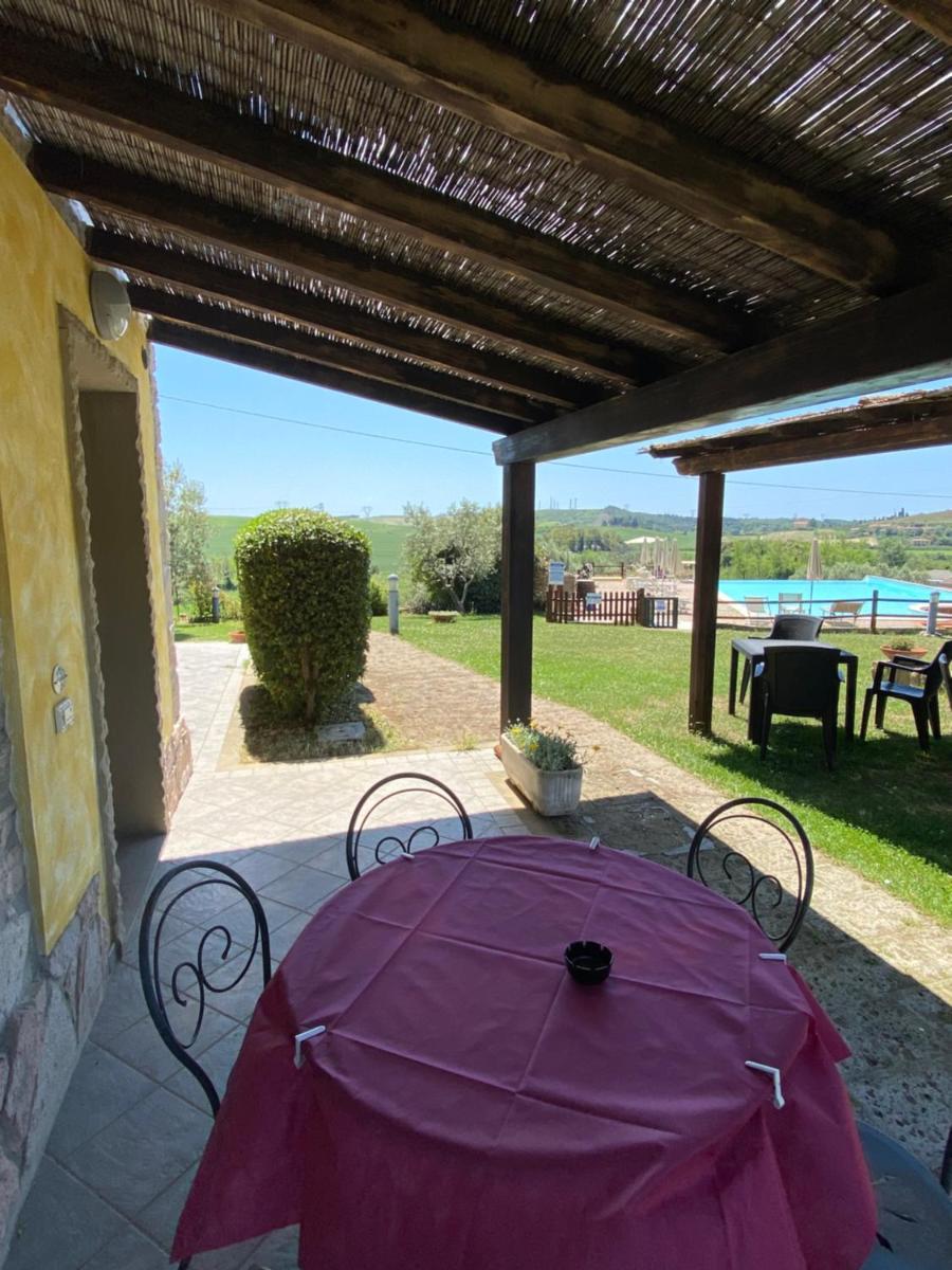 Tenuta La Lupa - Housity