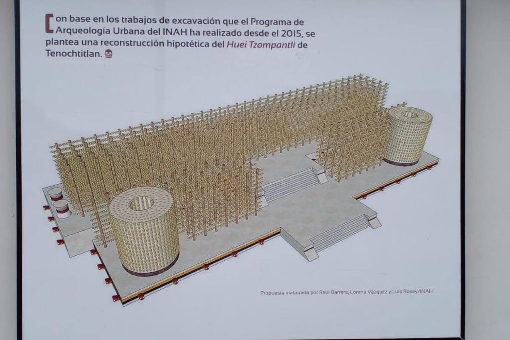 Tzompantli house - Housity