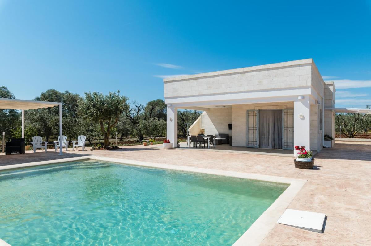 Villa Montallegro - Housity