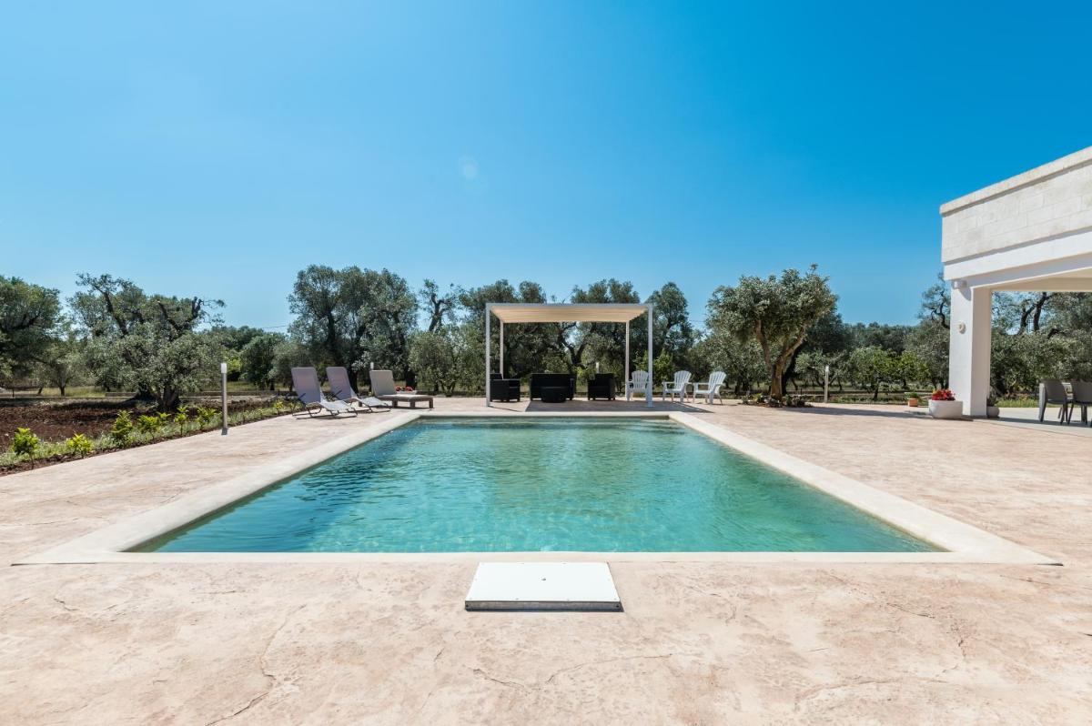 Villa Montallegro - Housity