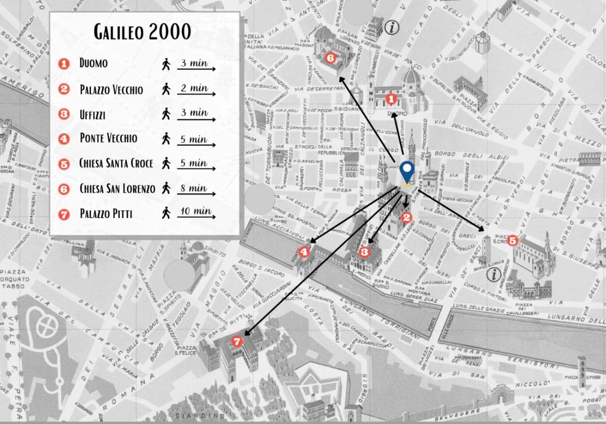 B&B Galileo 2000 - Housity