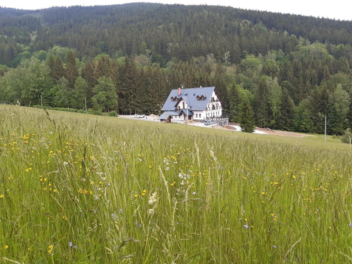 Tereza 2.0 - Housity