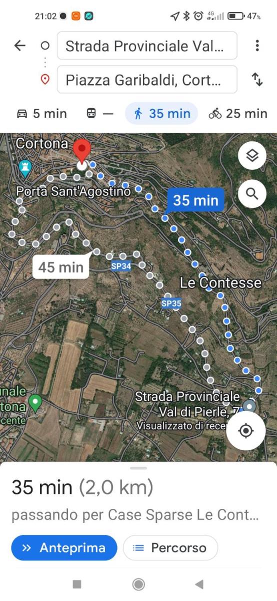 La piccola Posta di Cortona - Hizvo