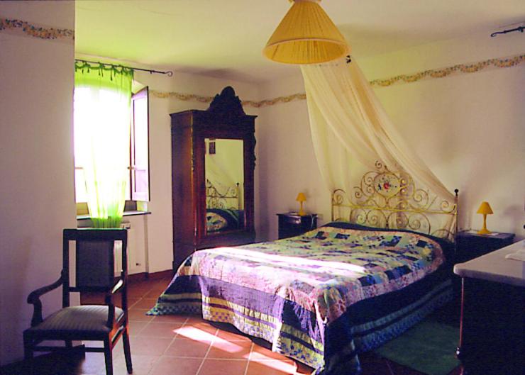 I Poggetti - Housity