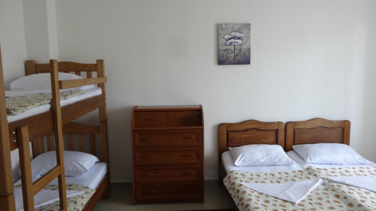 Hotel Ritsa - Housity