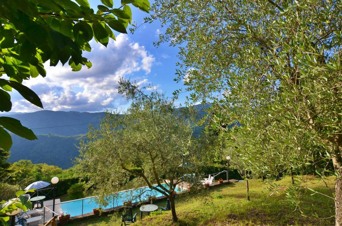Agriturismo Podere Bottingo - Housity